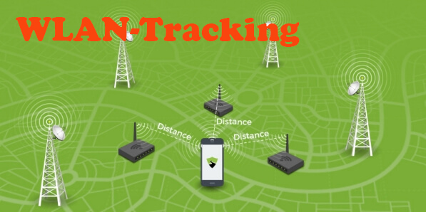 Wlan Tracking