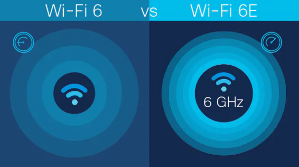WiFi 6G vs WiFi 6E