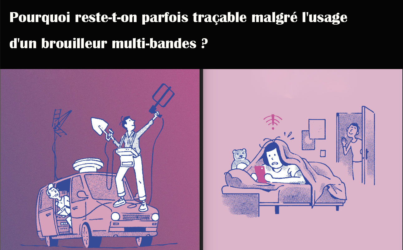 Brouilleur multi-bandes anti-suivi