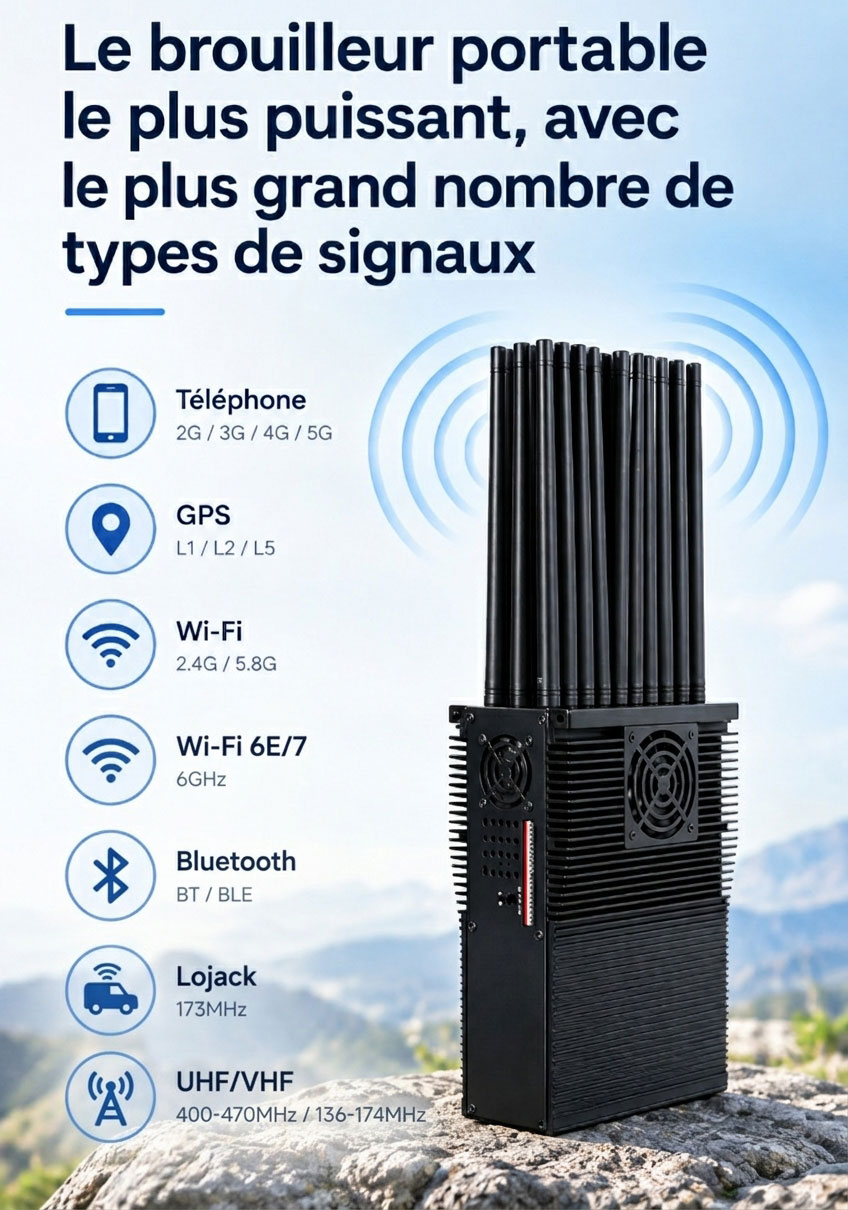 brouilleur 5G et Wi-Fi 6E/7E de dernière génération
