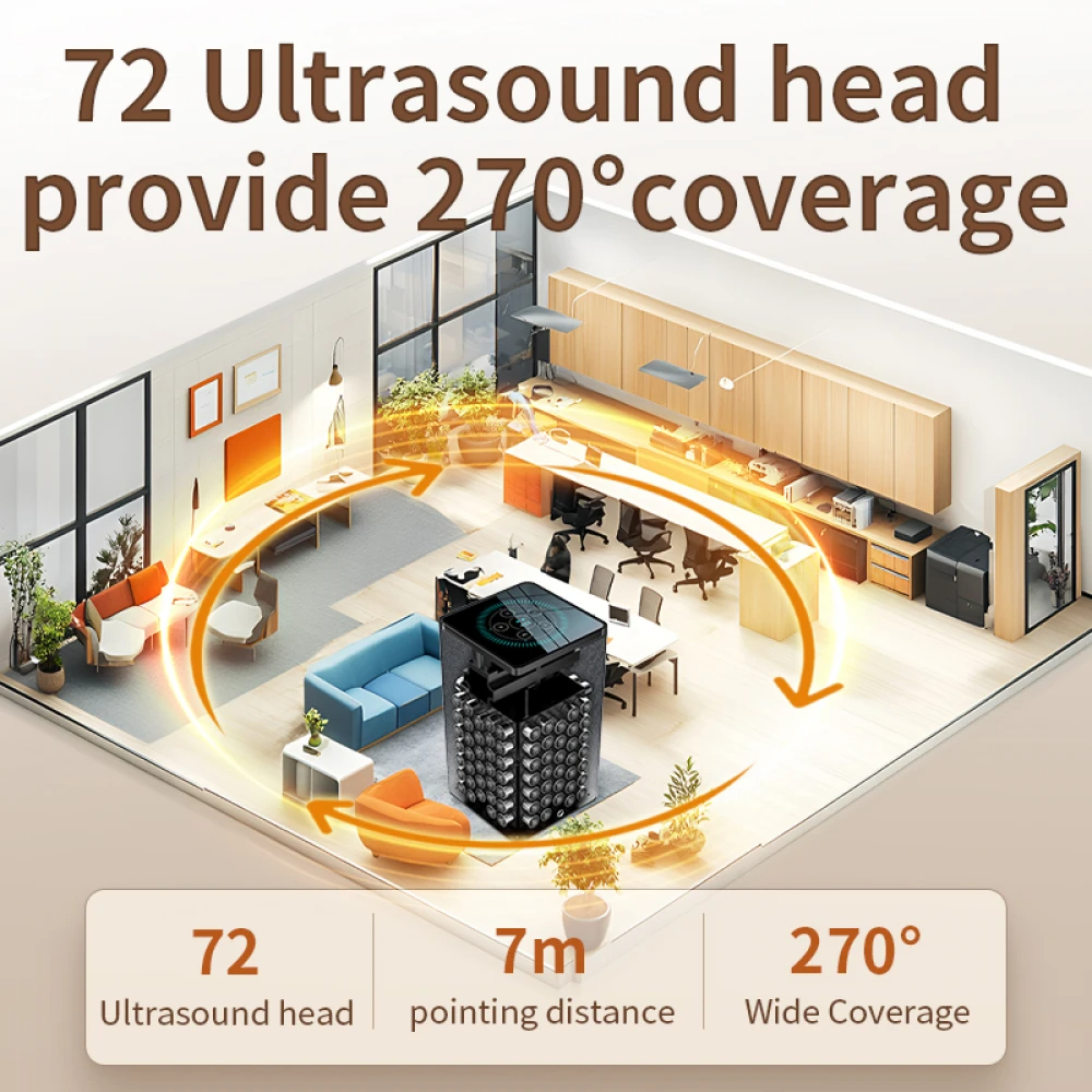 Brouilleur d'enregistrement audio avec 72 transducteurs ultrasoniques