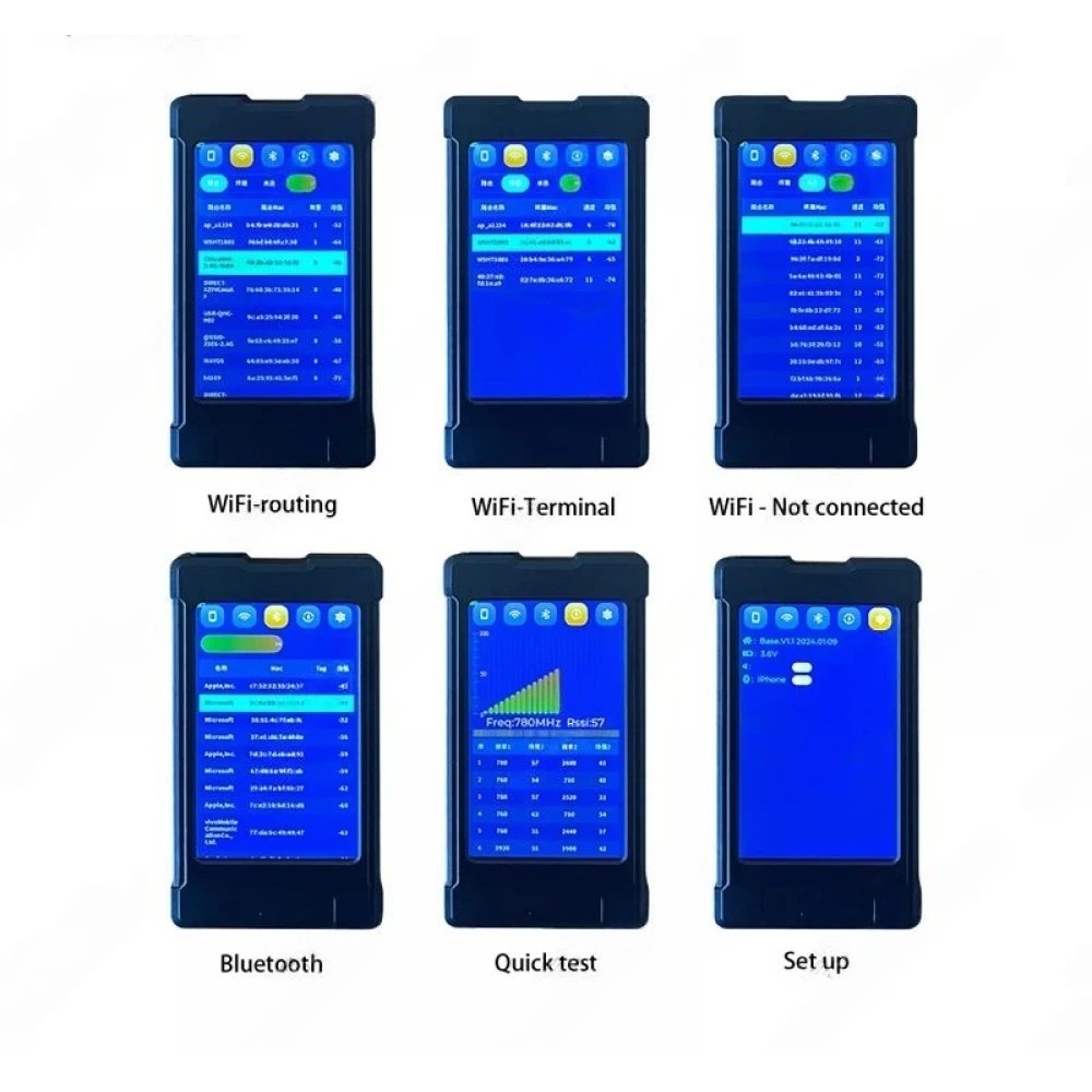 Détecteur de signaux multifonction pour plusieurs appareils