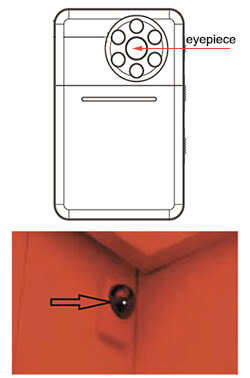 pinhole camera lens reflection detection viewfinder